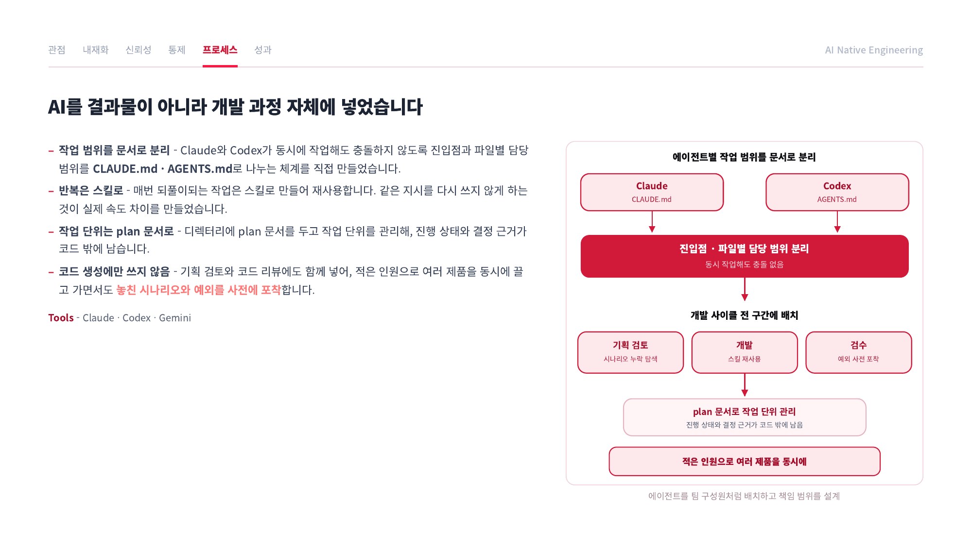 포트폴리오 슬라이드 10