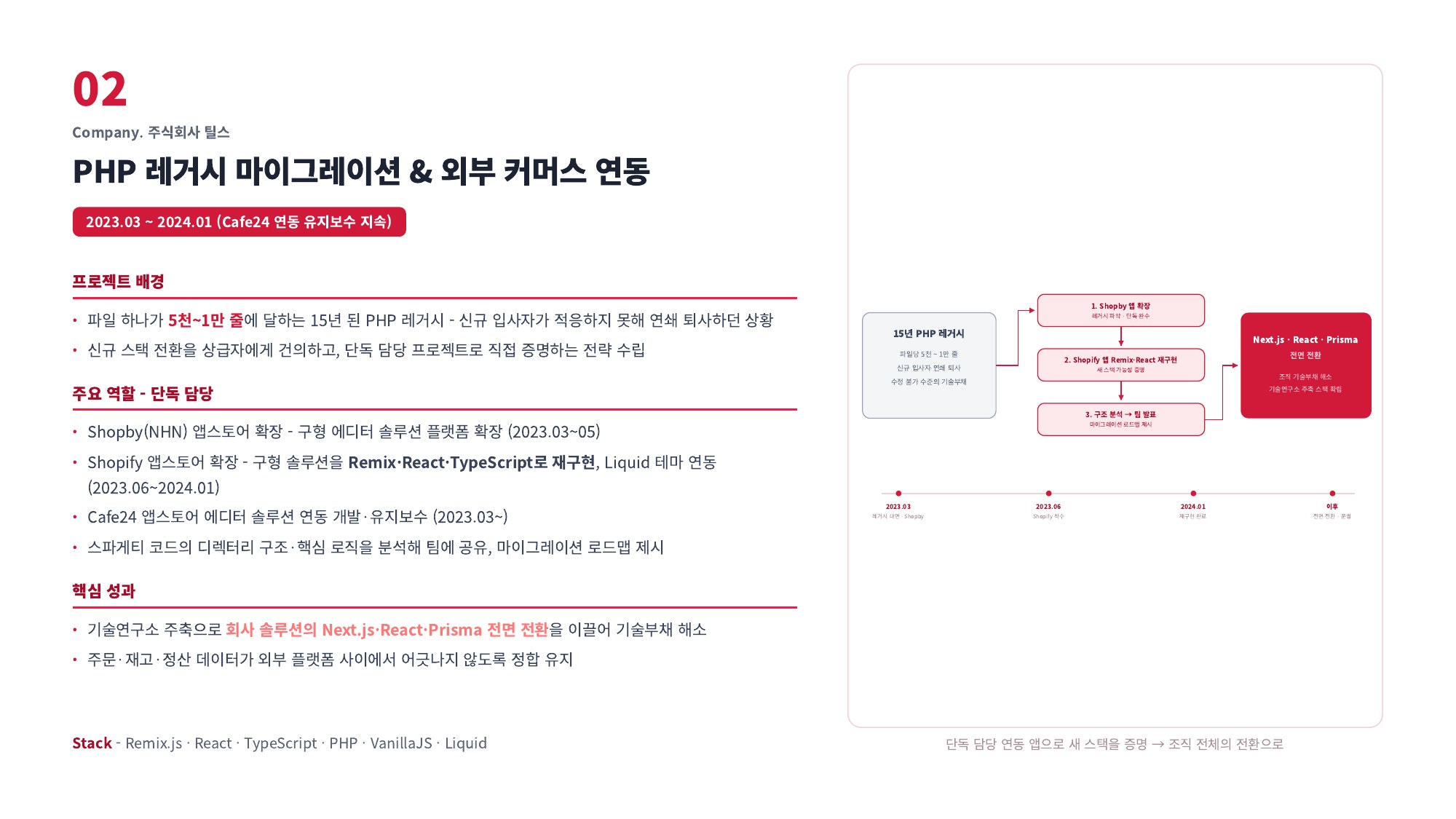 포트폴리오 슬라이드 13