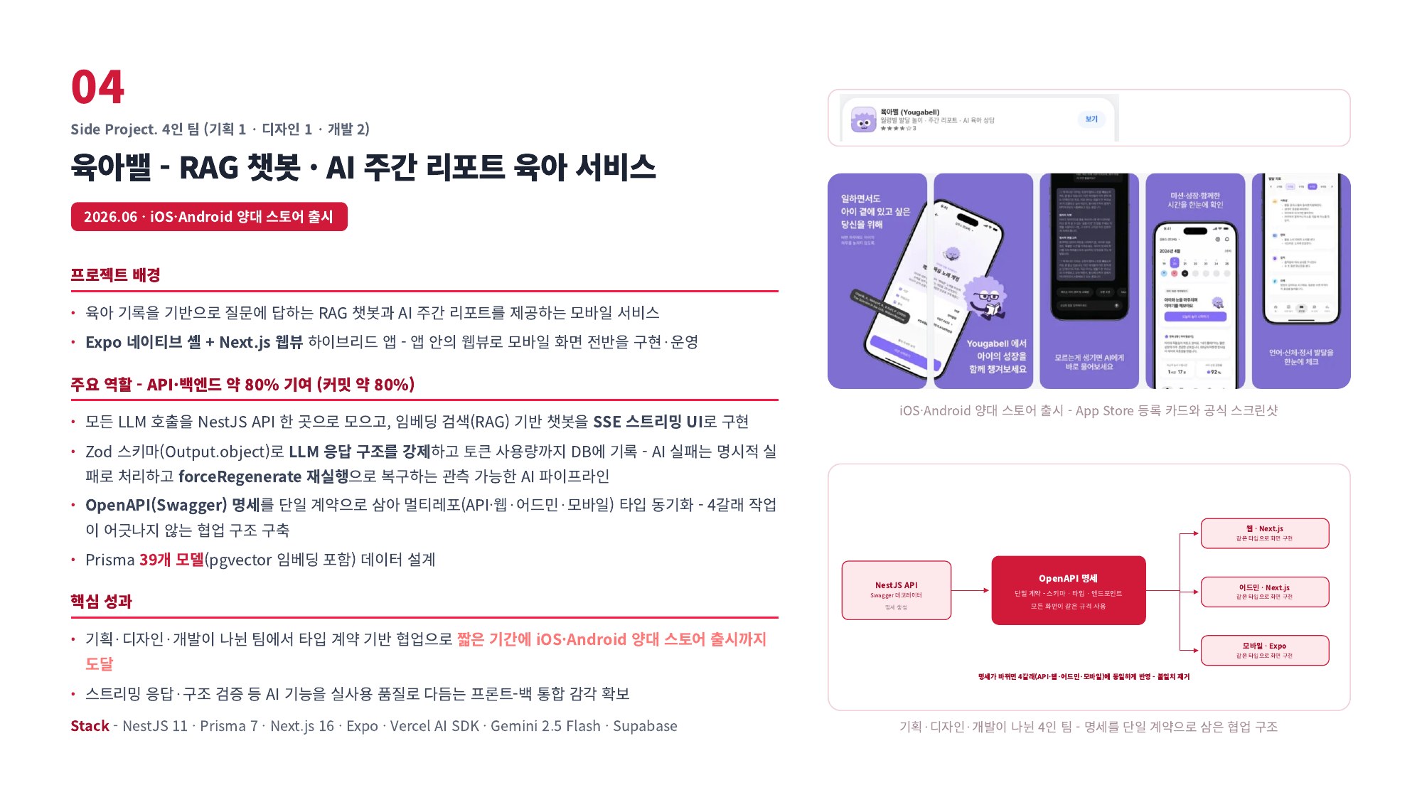 포트폴리오 슬라이드 15